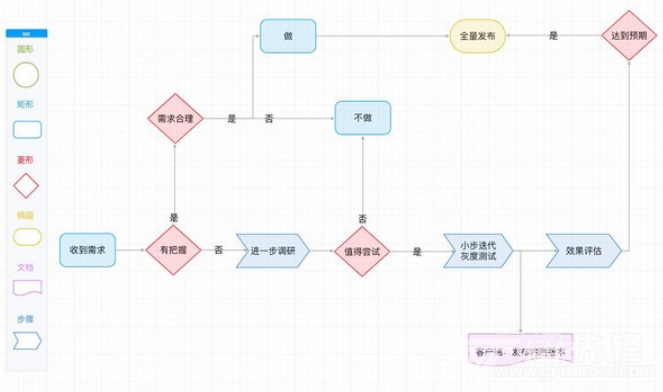 WookTeam在线团队协作