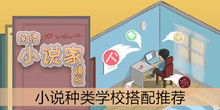 《网络小说家模拟》小说种类学校搭配推荐